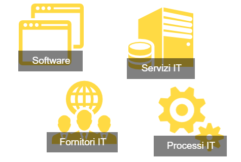 Consulente informatico a Firenze Consulente informatico a Firenze